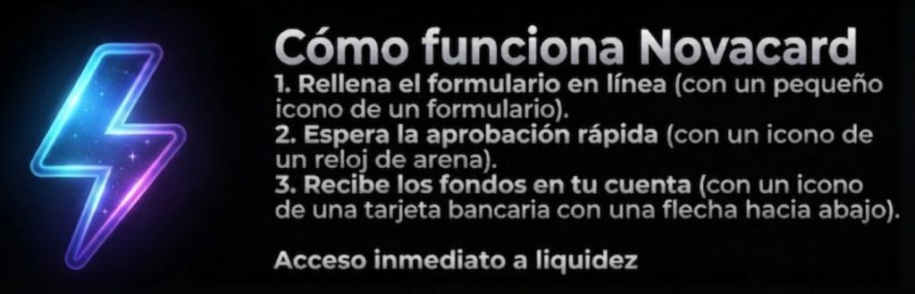 Ventajas de Novacard